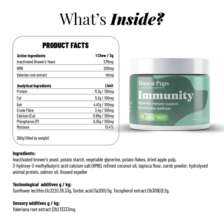 Immunity